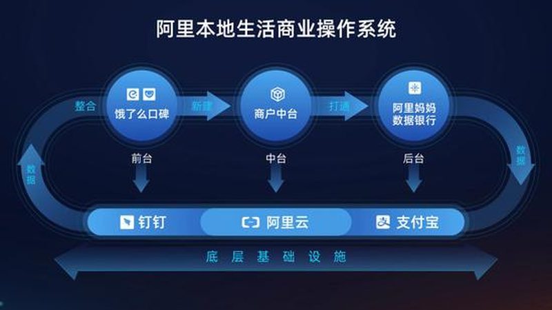长期钟点工定制服务方案收费标准
